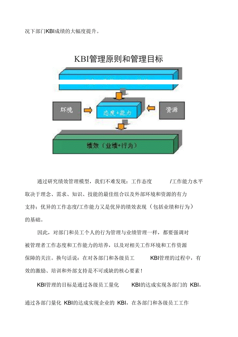 企业关键行为指标KBI_第3页