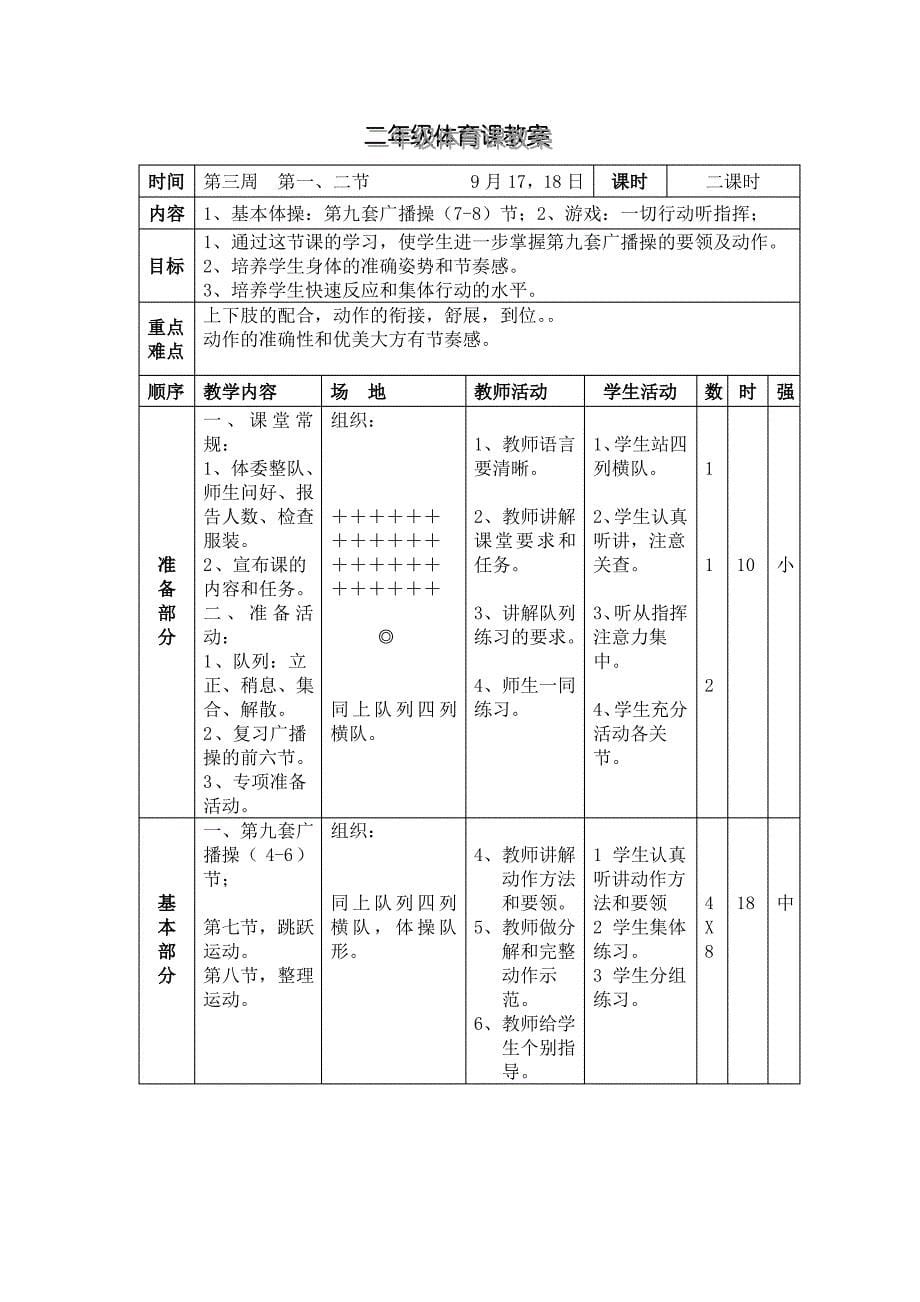 二年级体育教案_第5页