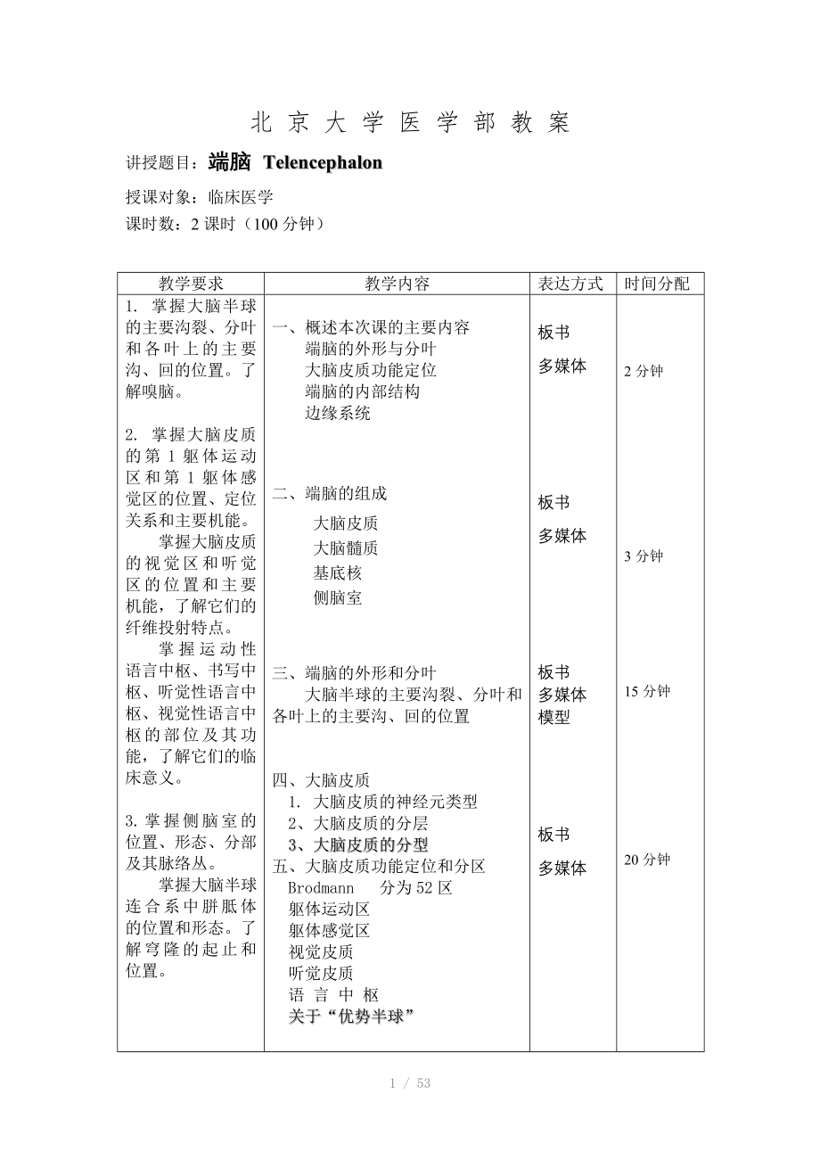 大脑皮质分区教案_第1页