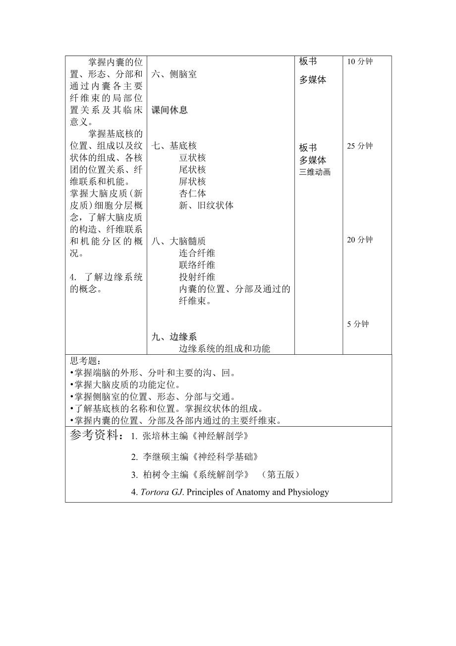 大脑皮质分区教案_第3页