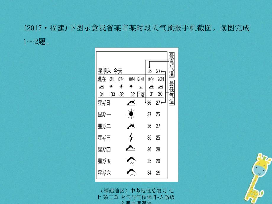 中考地理总复习七上第三章天气与气候课件_第3页