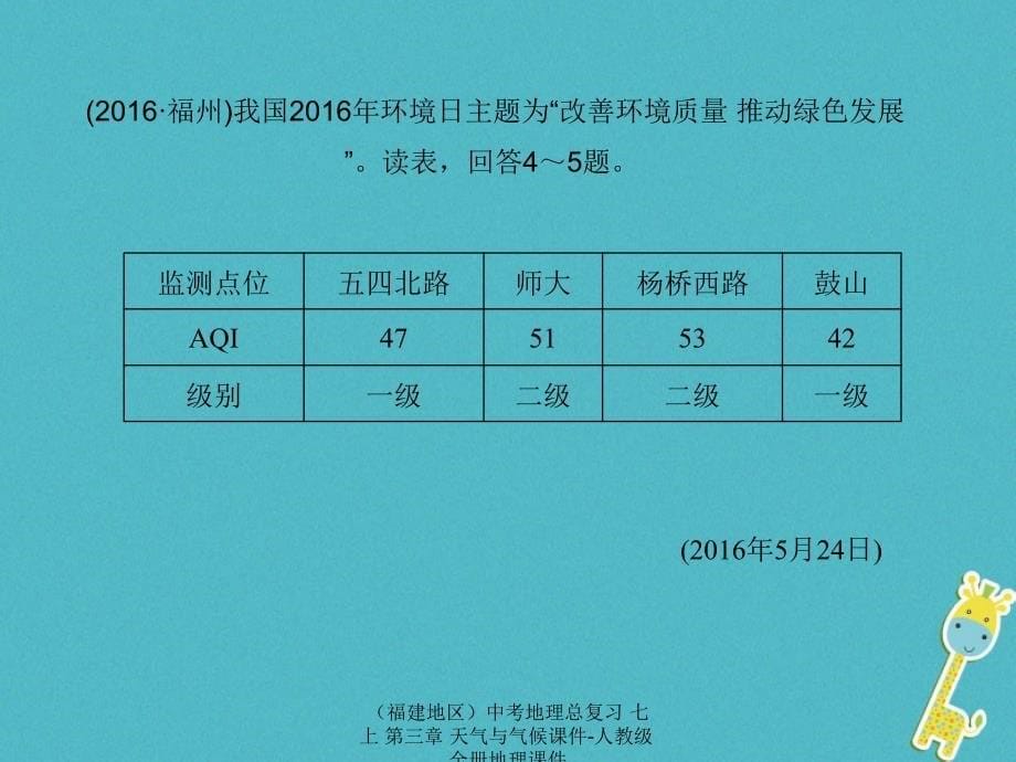 中考地理总复习七上第三章天气与气候课件_第5页