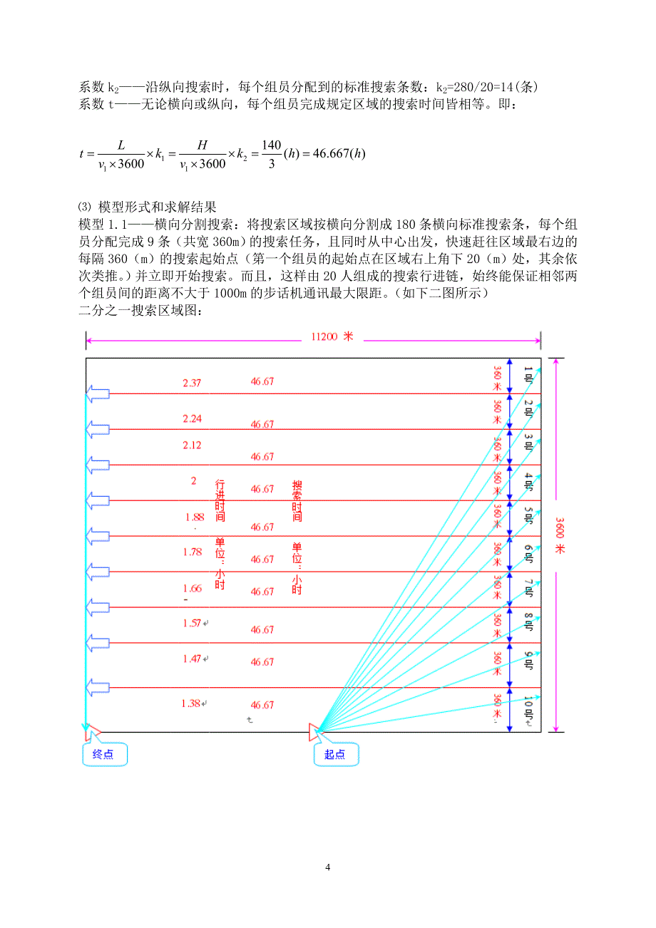 论文——地面搜索的安排计划_第4页