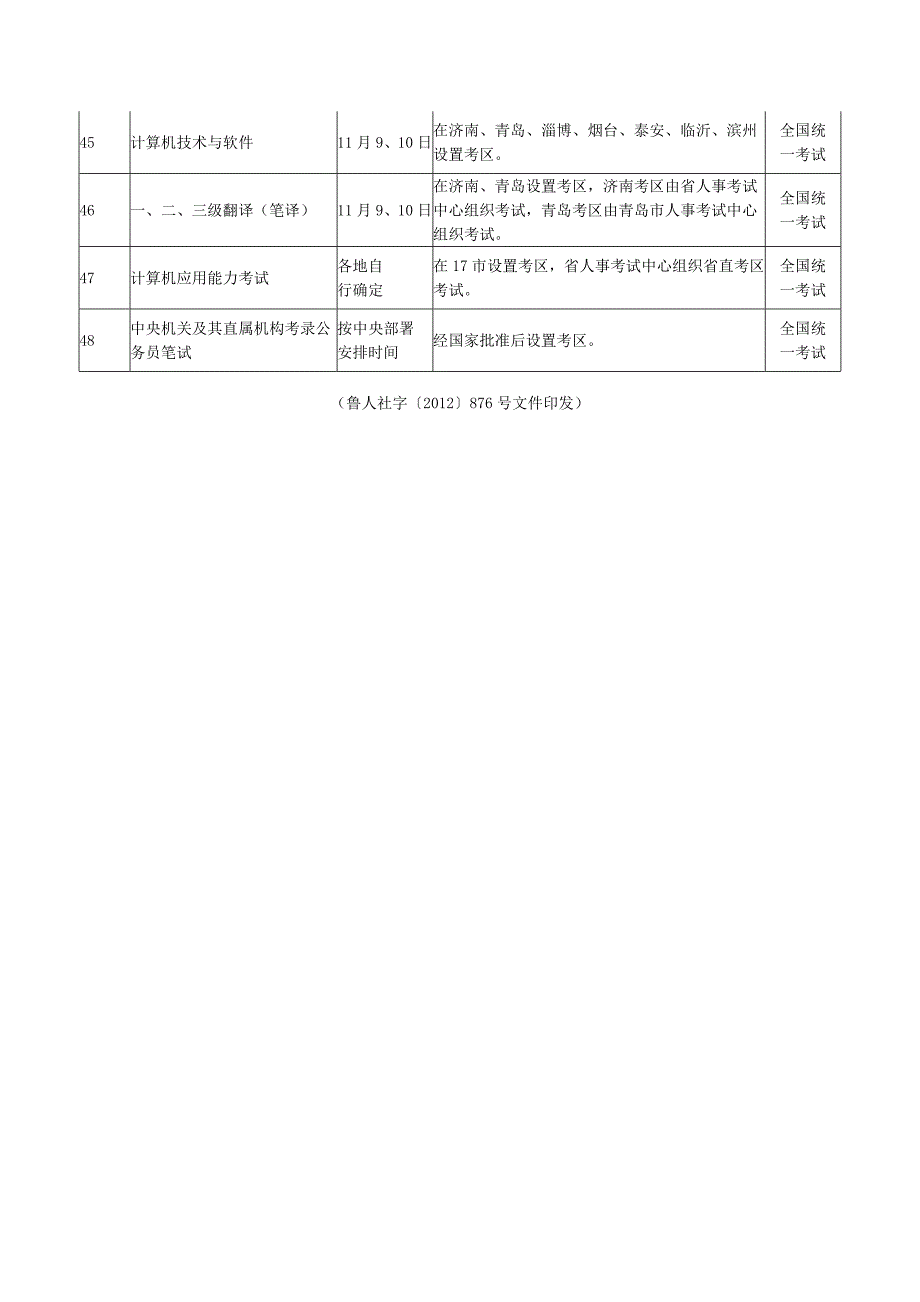 2013年度山东省人事考试计划.doc_第4页