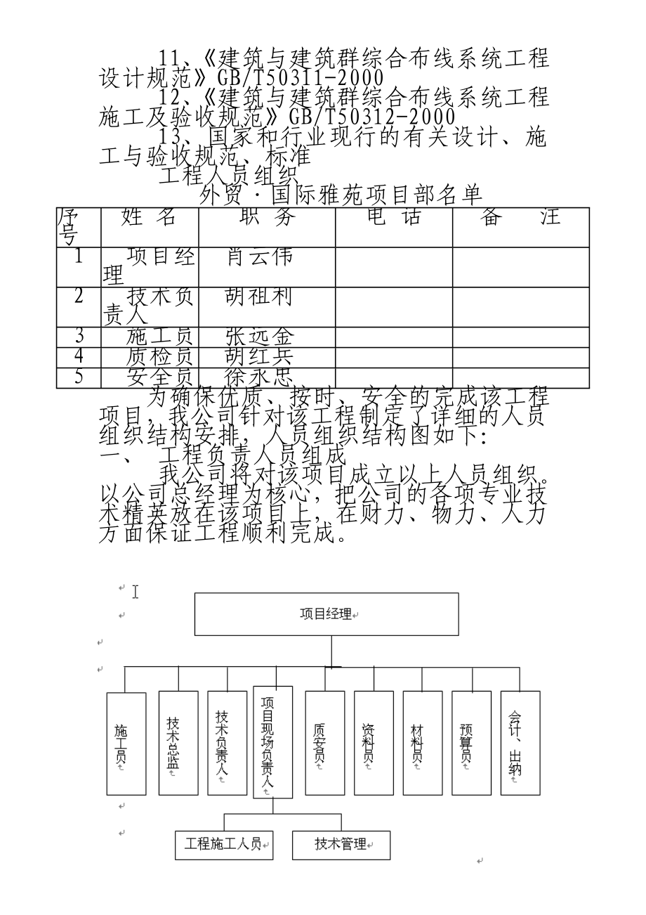 外贸国际雅苑智能建筑系统施工组织设计方案_第2页