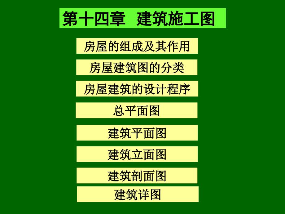 【建筑】建筑施工图ppt模版课件1_第1页