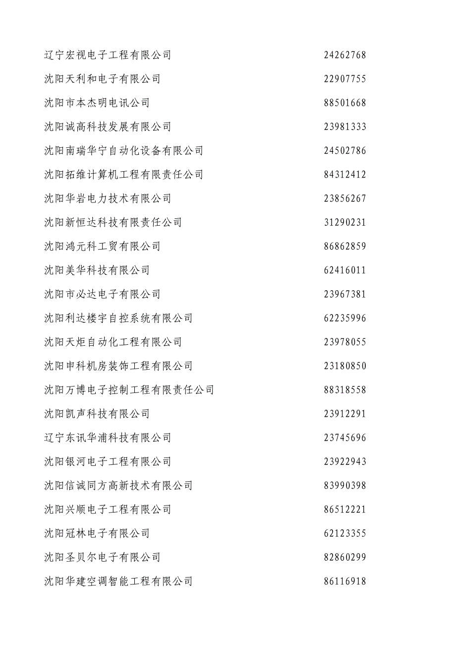 06413-2沈阳一级安防设施设计、施工资质_第5页