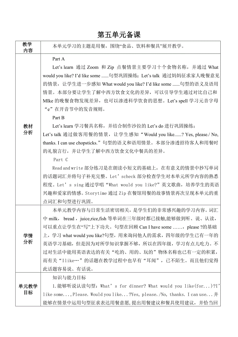 pep英语四年级上册第5单元备课_第1页