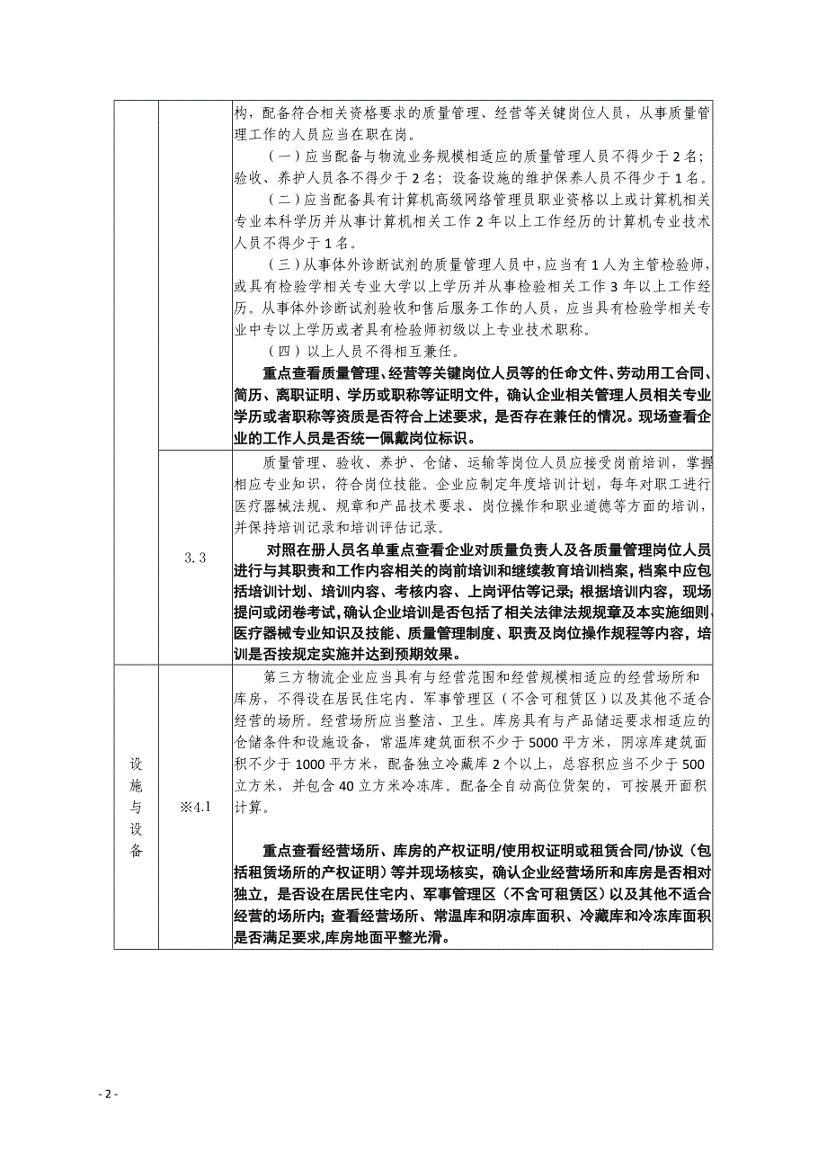 精品资料（2021-2022年收藏）南昌医疗器械第三方物流企业经营质量管理规范_第2页