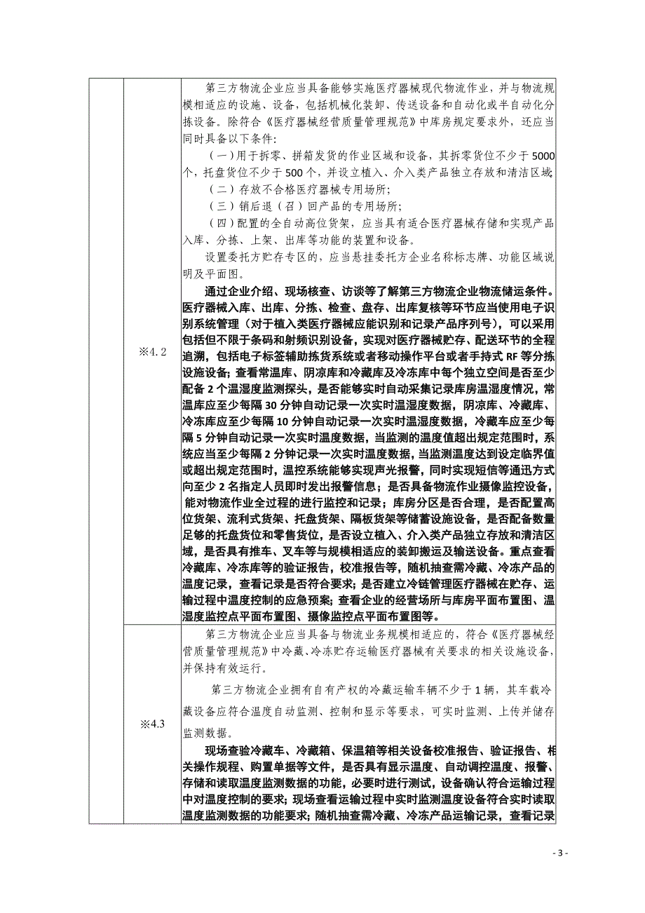 精品资料（2021-2022年收藏）南昌医疗器械第三方物流企业经营质量管理规范_第3页