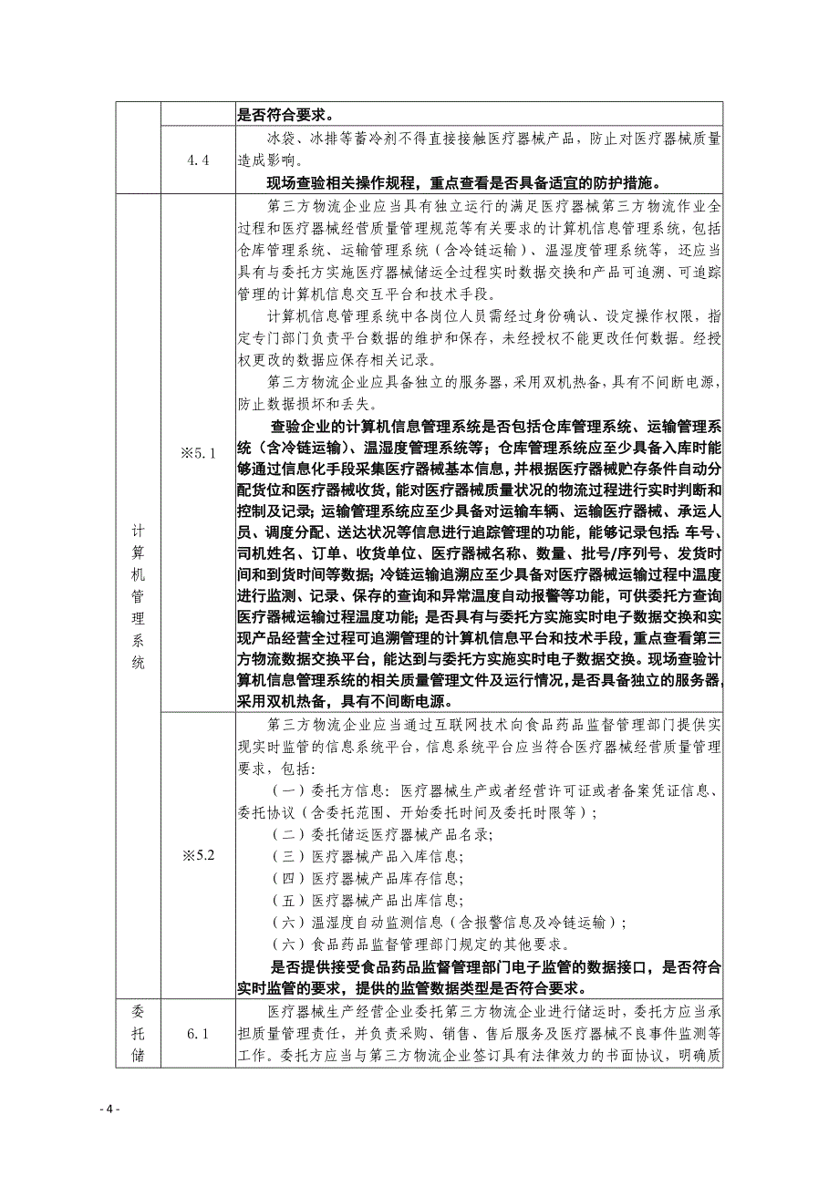 精品资料（2021-2022年收藏）南昌医疗器械第三方物流企业经营质量管理规范_第4页