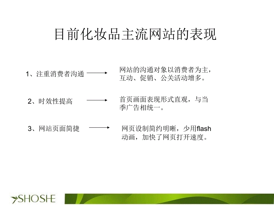 化妆品品牌网站规划网站设计方案_第4页