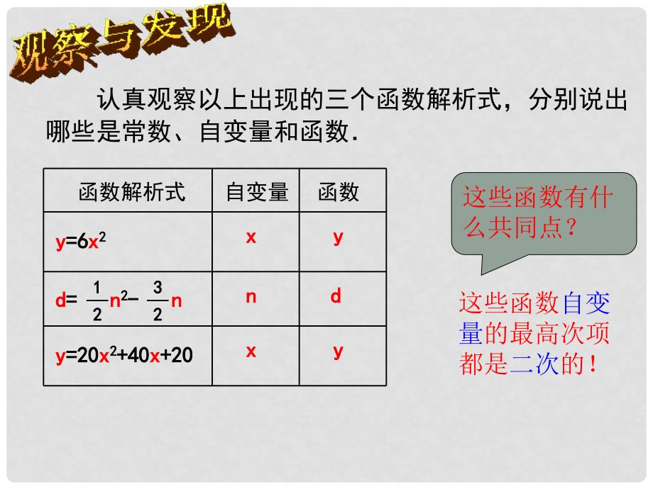 九年级数学下册 26.1.1《二次函数的意义》课件 新人教版_第3页