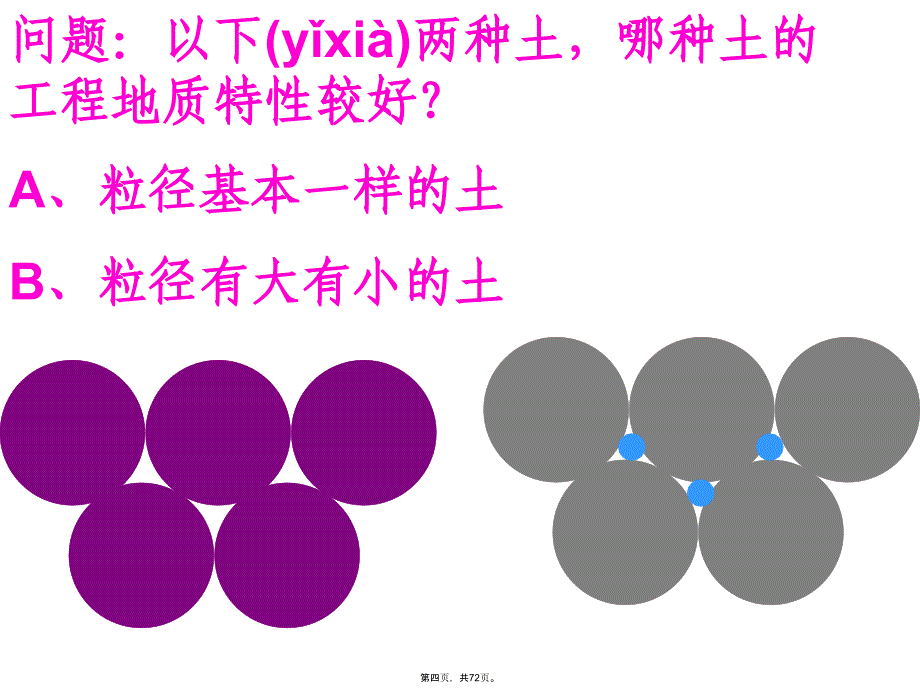 土的物理性质和工程分类上课讲义_第4页