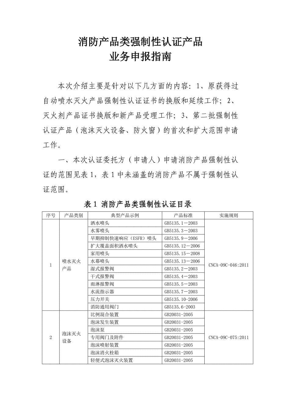 消防产品类强制性认证产品业务申报指导_第1页