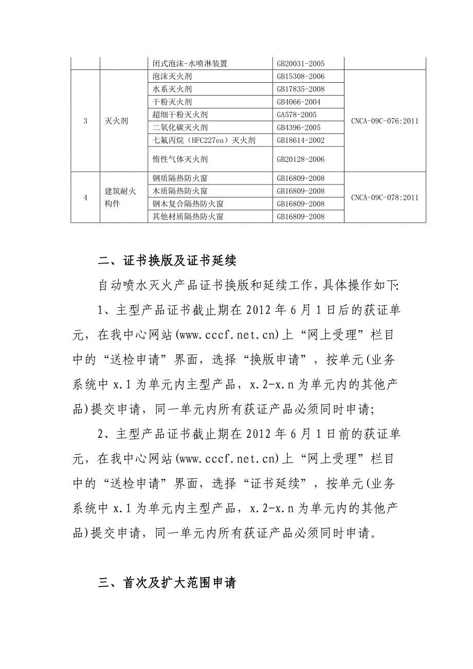 消防产品类强制性认证产品业务申报指导_第2页