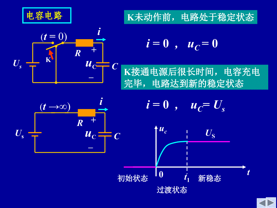 电路储能元件ppt课件_第3页