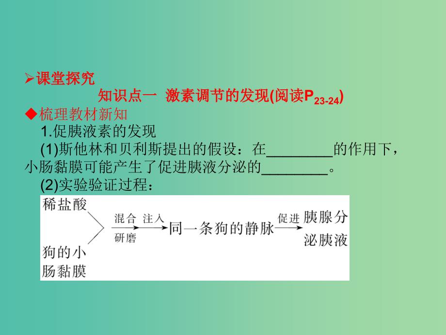 高中生物 第二章 动物和人体生命活动的调节 第2节 通过激素的调节课件 新人教版必修3.ppt_第4页