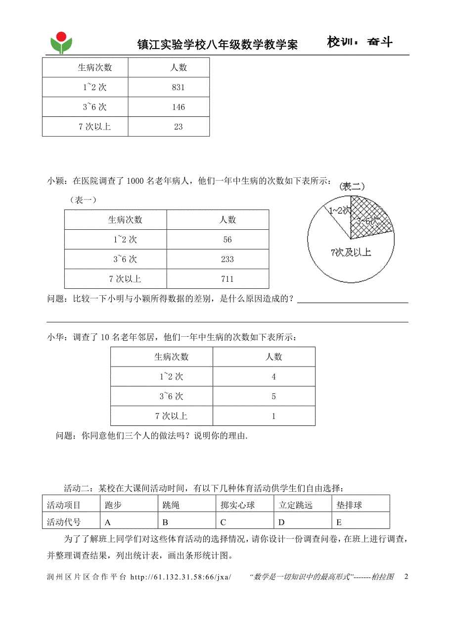 71普查与抽样调查2.doc_第2页