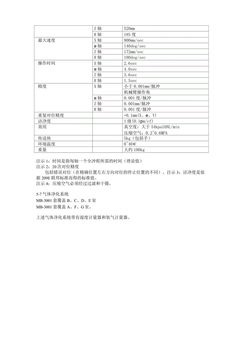 OLED封装系统_第4页