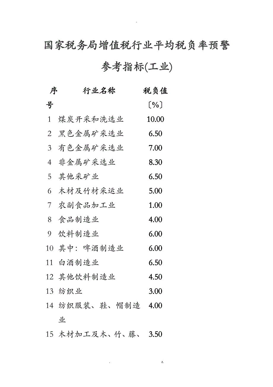 行业平均税负率_第1页