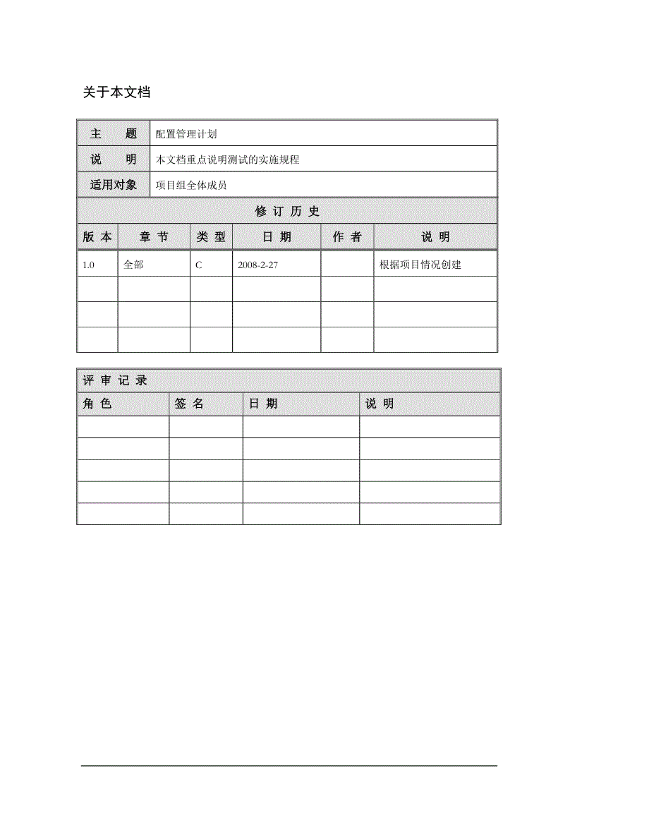 配置管理计划_第2页