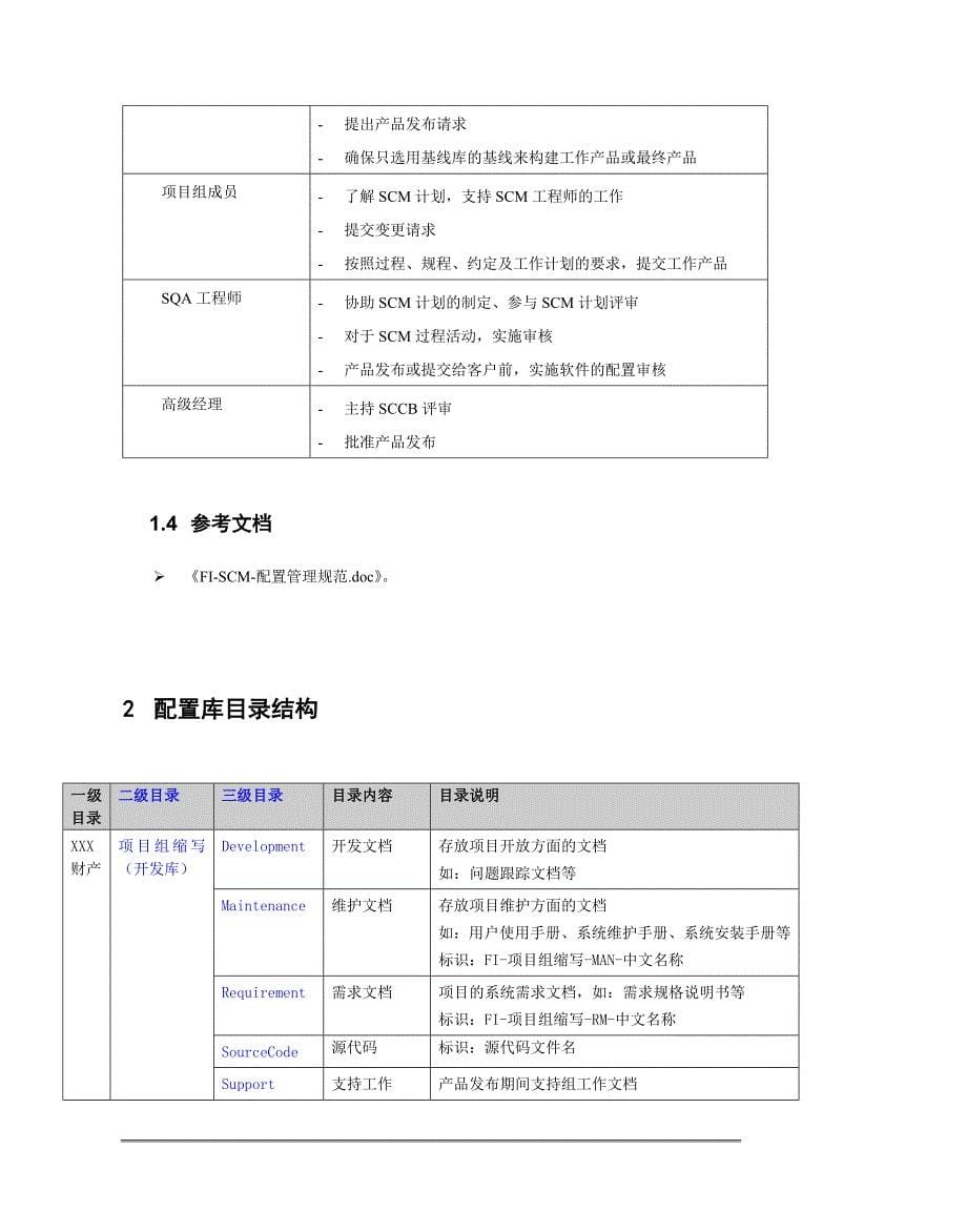 配置管理计划_第5页