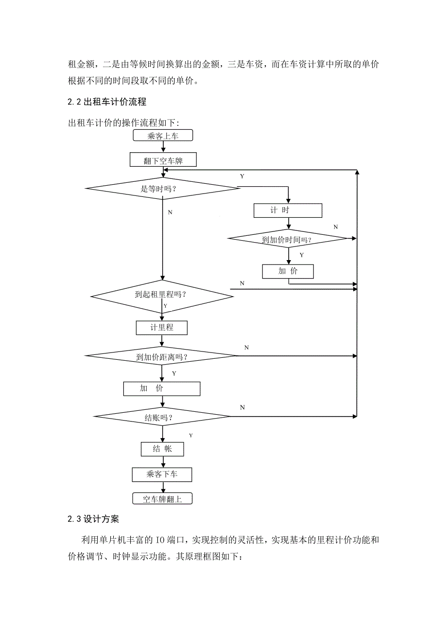 出租车计价器的简易设计_第3页