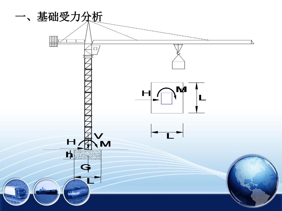 塔式起重机基础设计课件_第2页