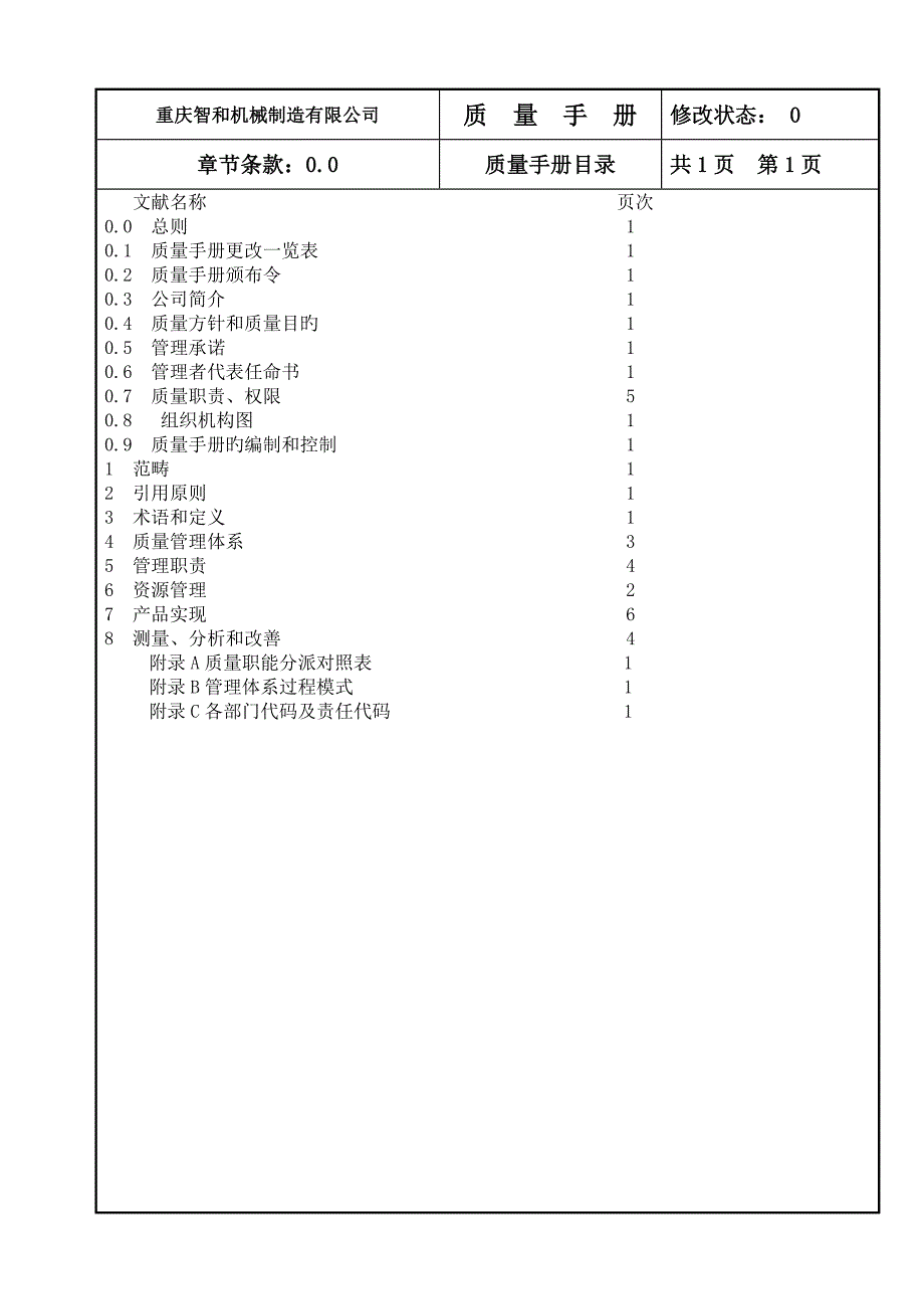 机械制造有限公司质量手册_第3页