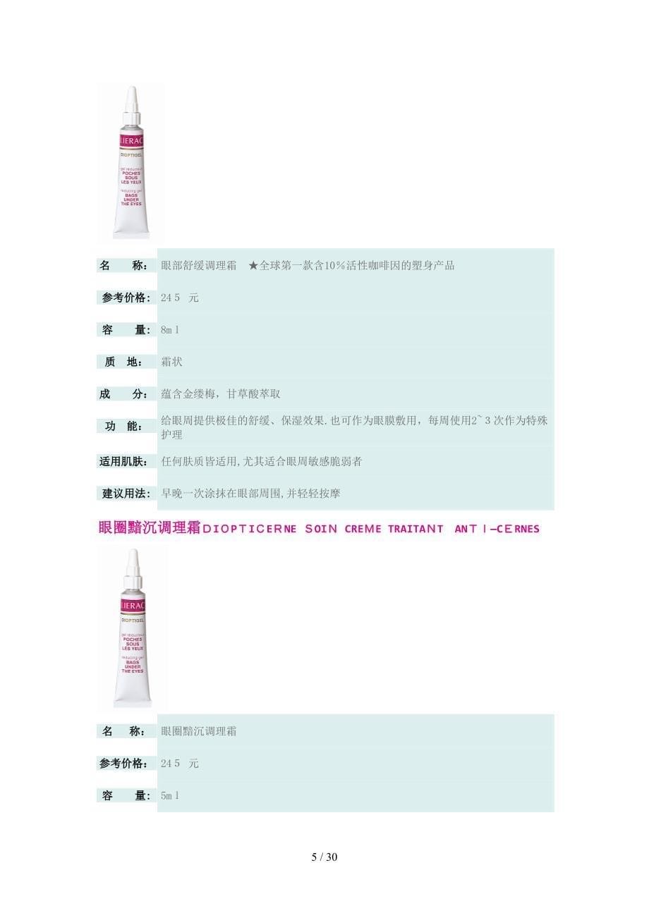 法国LIERAC产品介绍_第5页