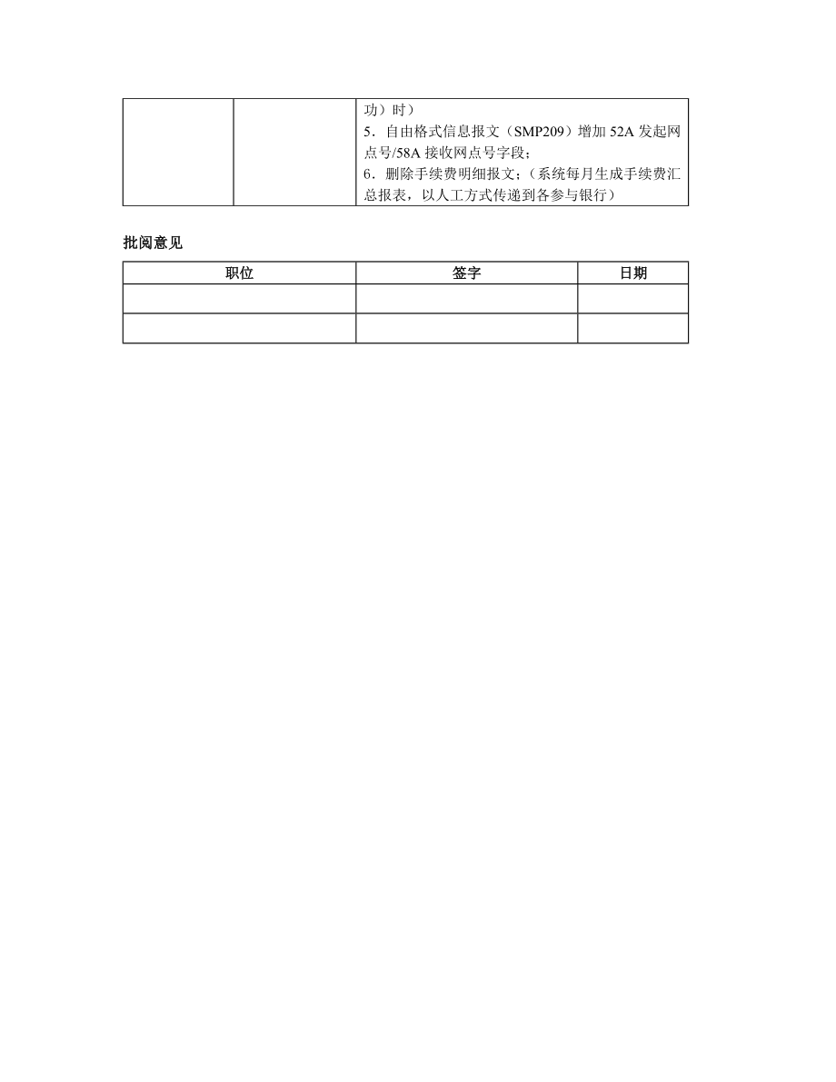 支付结算综合业务系统银行接口规范_第3页