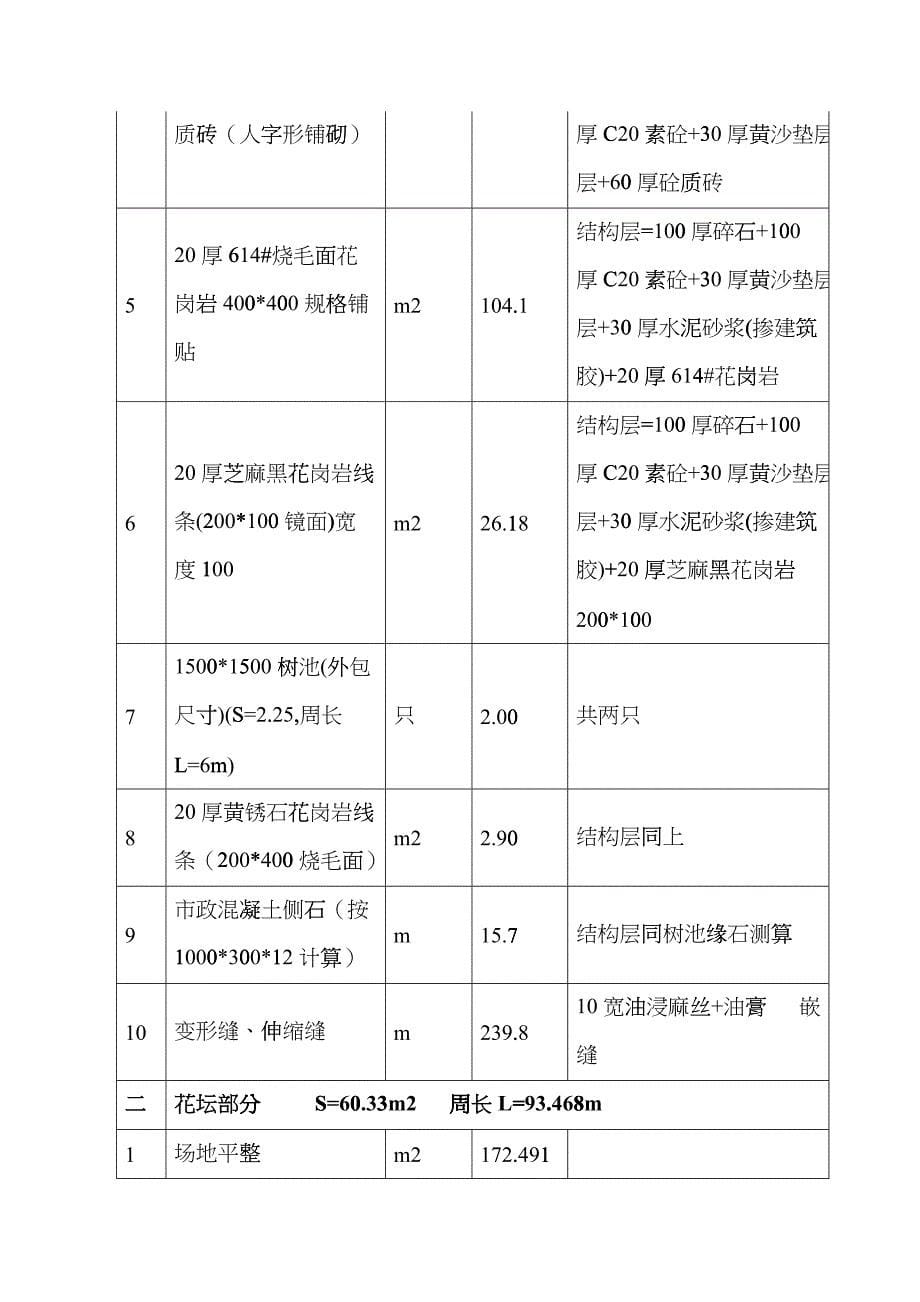 某售楼处前广场景观工程施工设计方案faiu_第5页