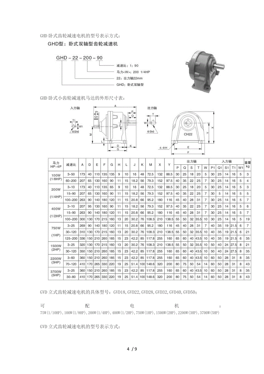 GV28齿轮减速电机供参考_第4页