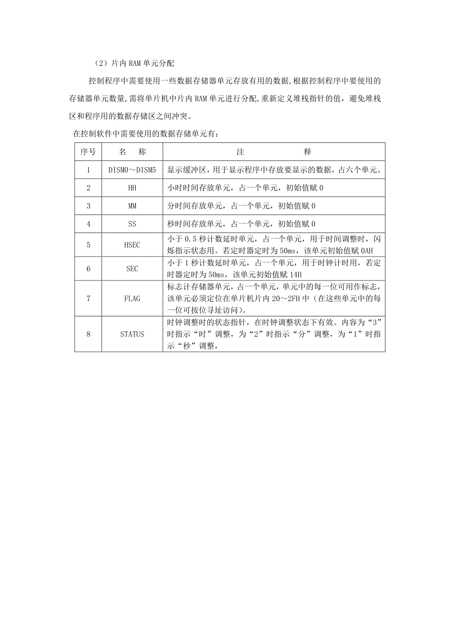 基于89C51单片机扩展8155显示电子钟设计_第4页