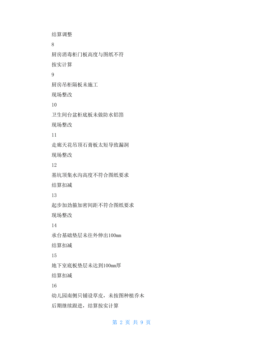 项目实测实量月度成本巡查报告格式_第2页