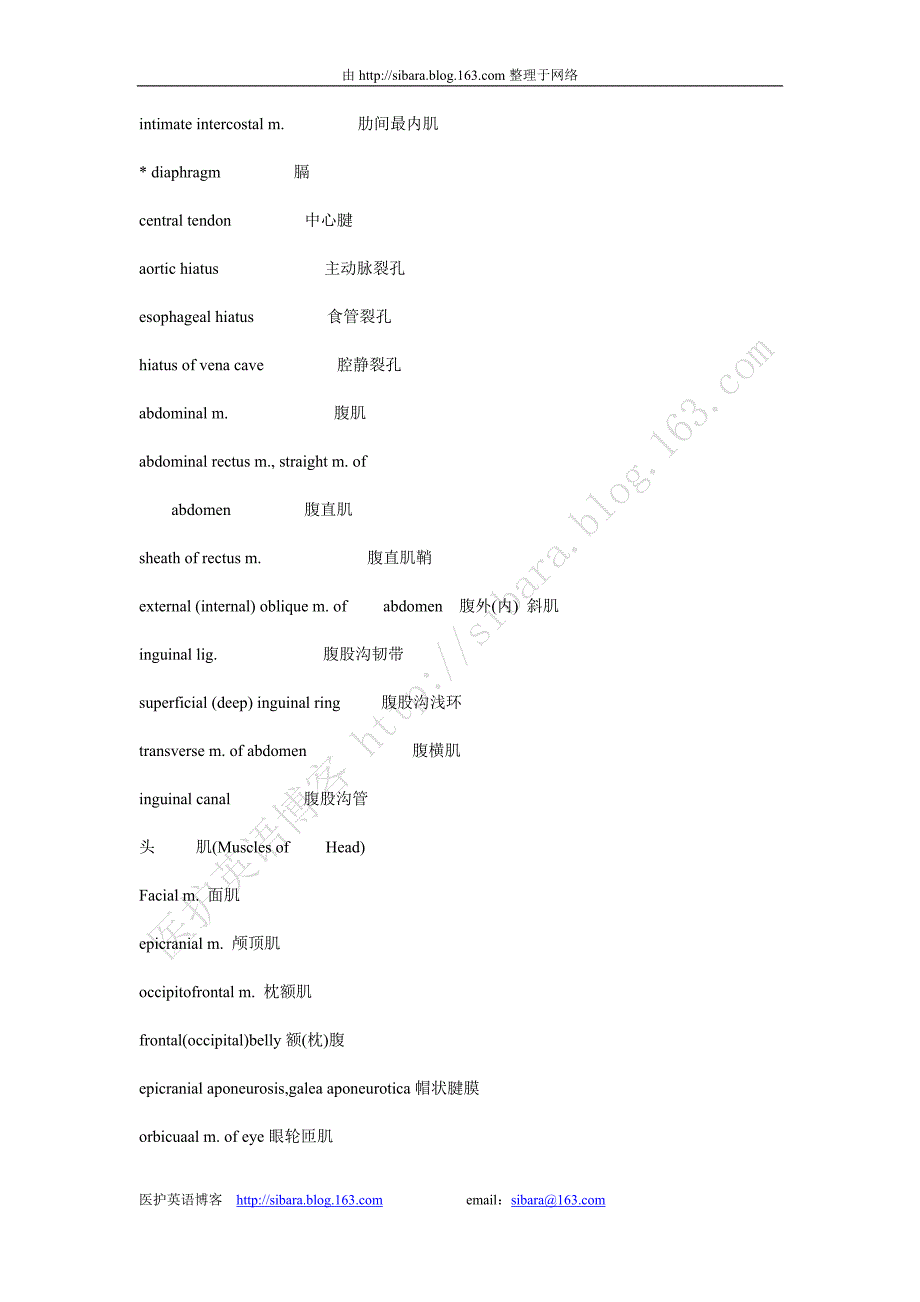 人体解剖 运动系统 肌学.doc_第3页