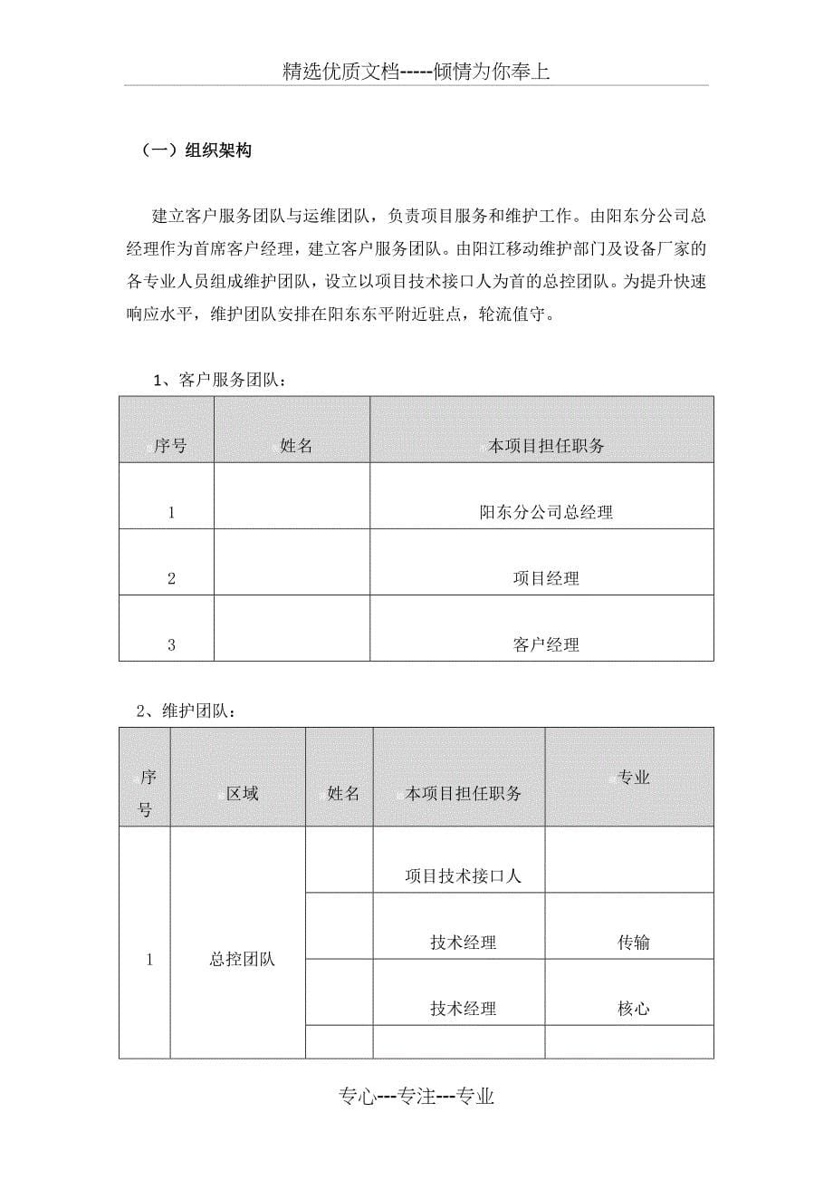 通信运维方案_第5页