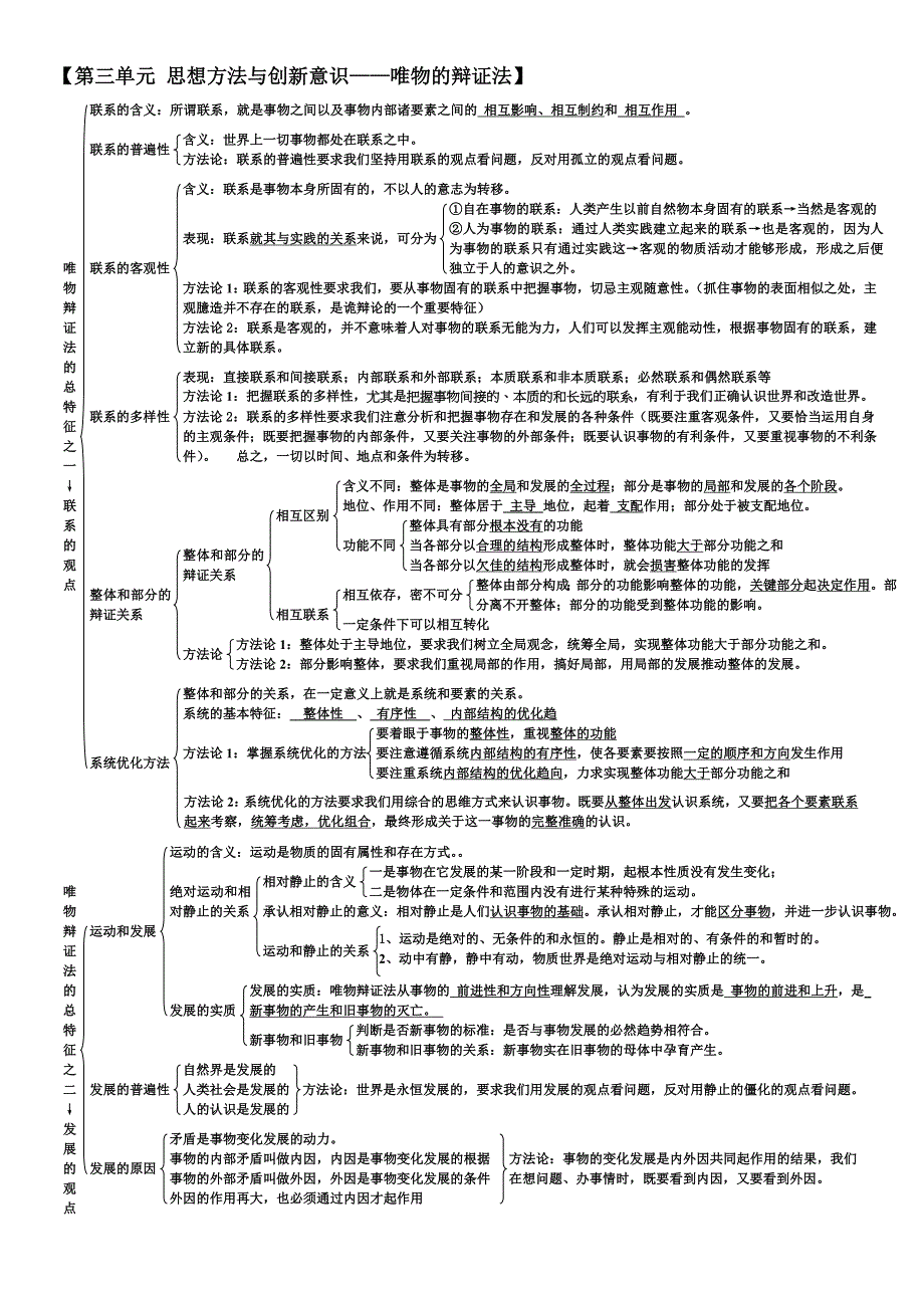 《生活与哲学》知识结构图_第4页