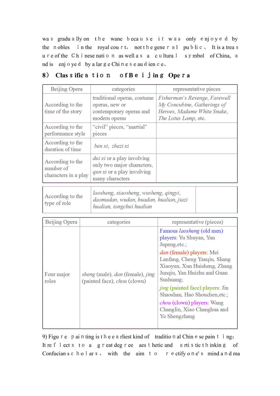 中国文化通览资料_第4页