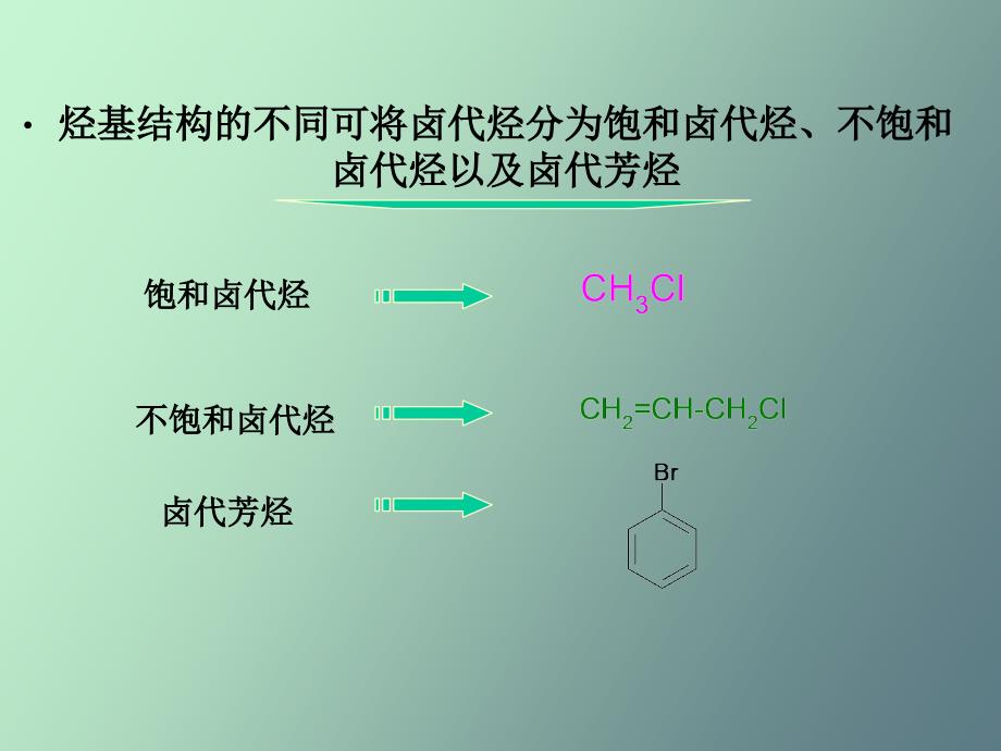 卤代烃及亲核取代反应_第4页