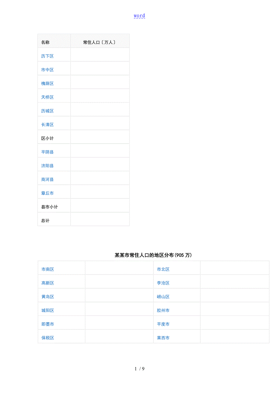 山东省十七地市人口分布_第1页