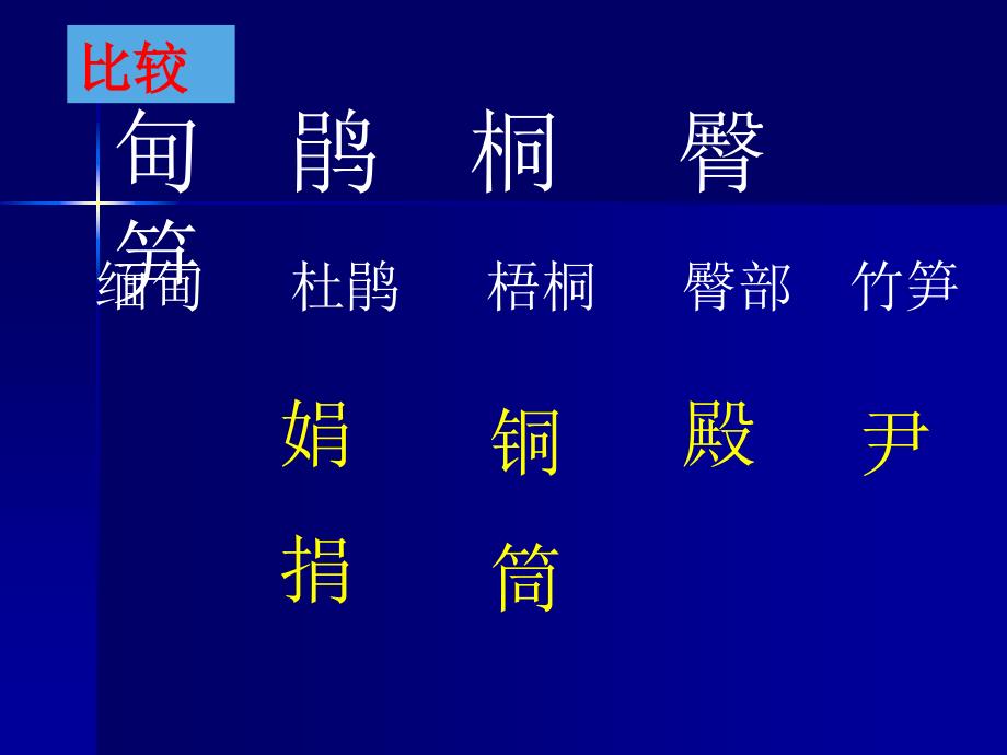 六年级下册语文课件4记金华的双龙洞_第3页