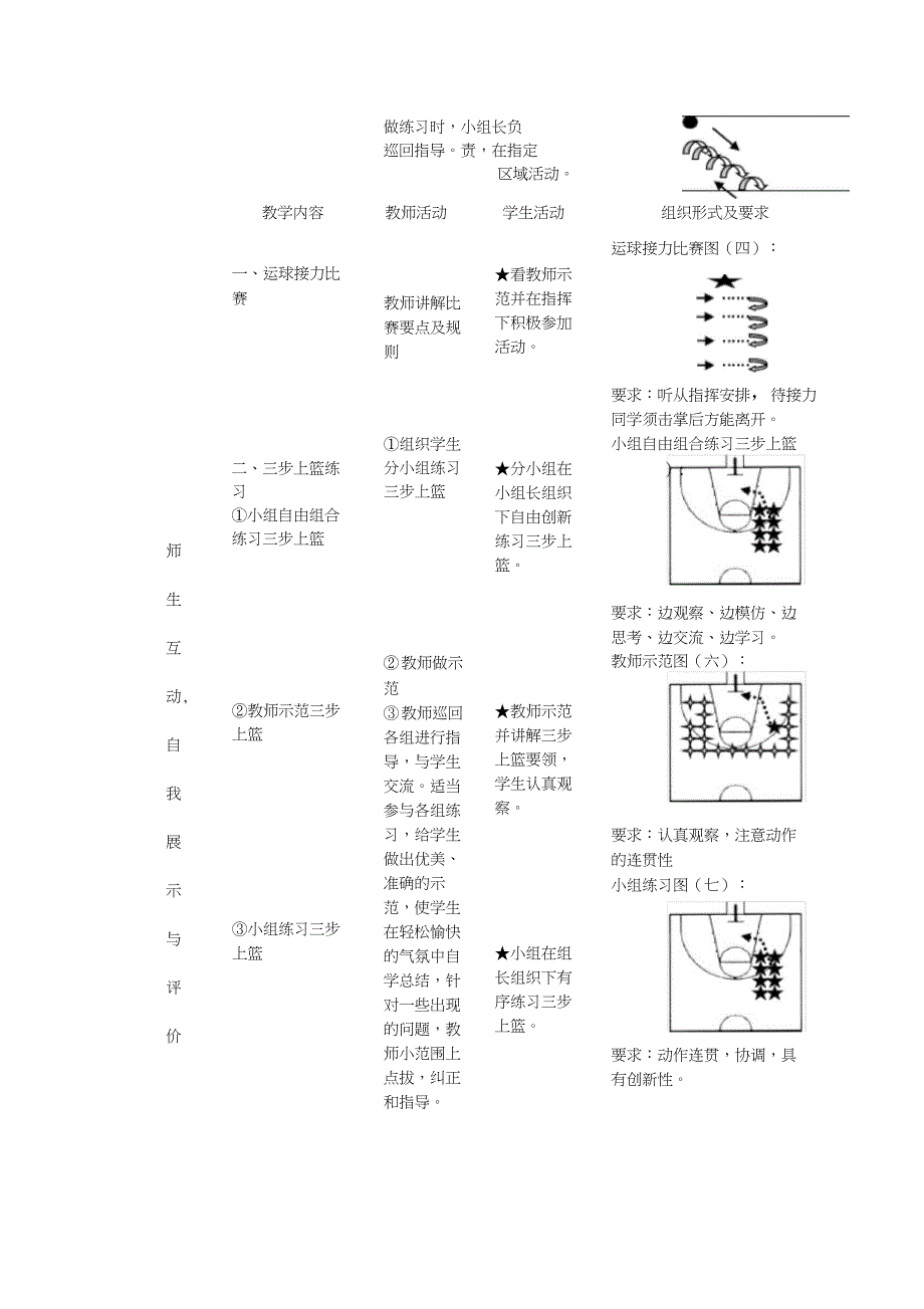 (完整版)篮球三步上篮(教学设计)_第2页