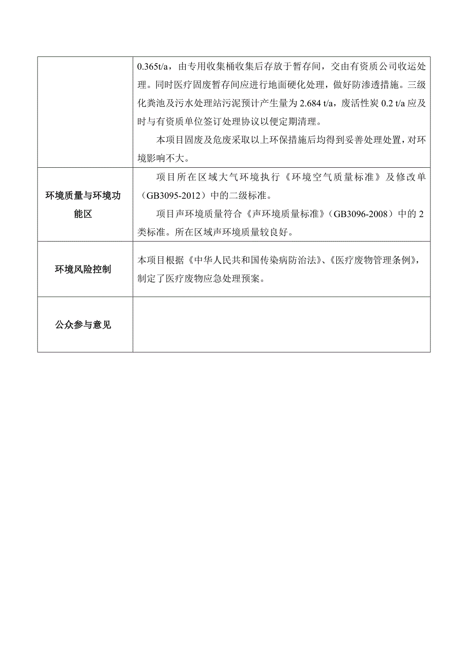 白沙黎族自治县荣邦乡卫生院业务用房项目 环评信息.doc_第4页