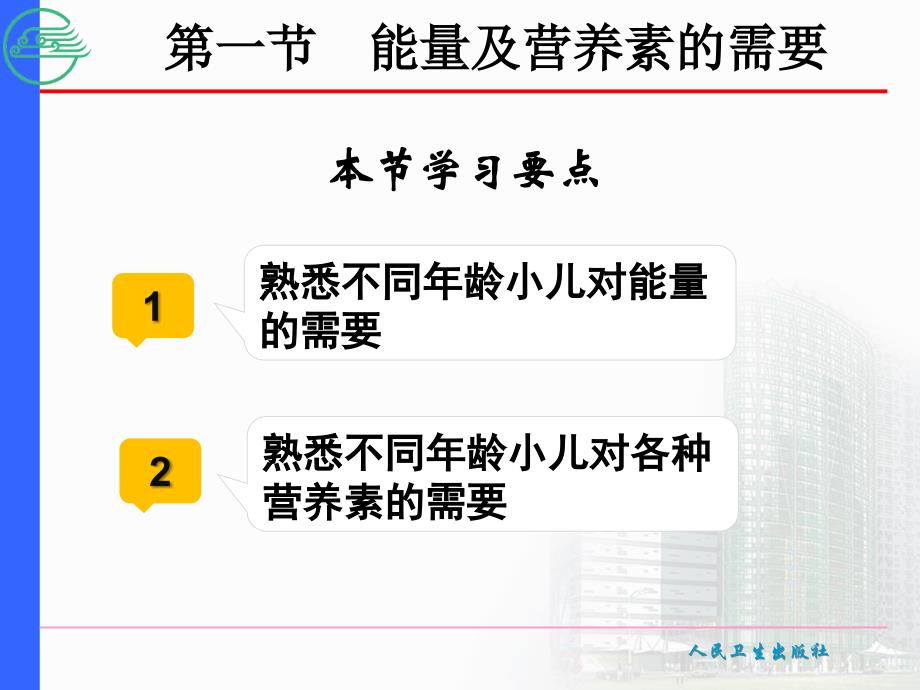 儿童营养与营养障碍疾病患儿的护理ppt课件PPT文档_第2页