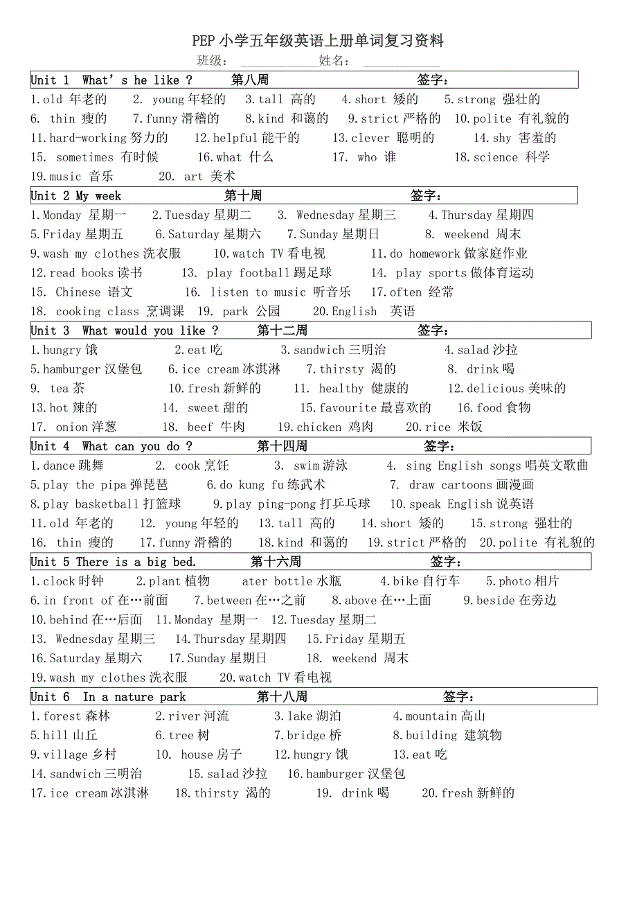 五年级上册英语单词复习_第1页