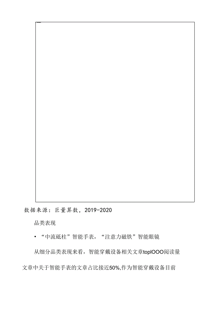 2021智能穿戴设备行业白皮书_第3页