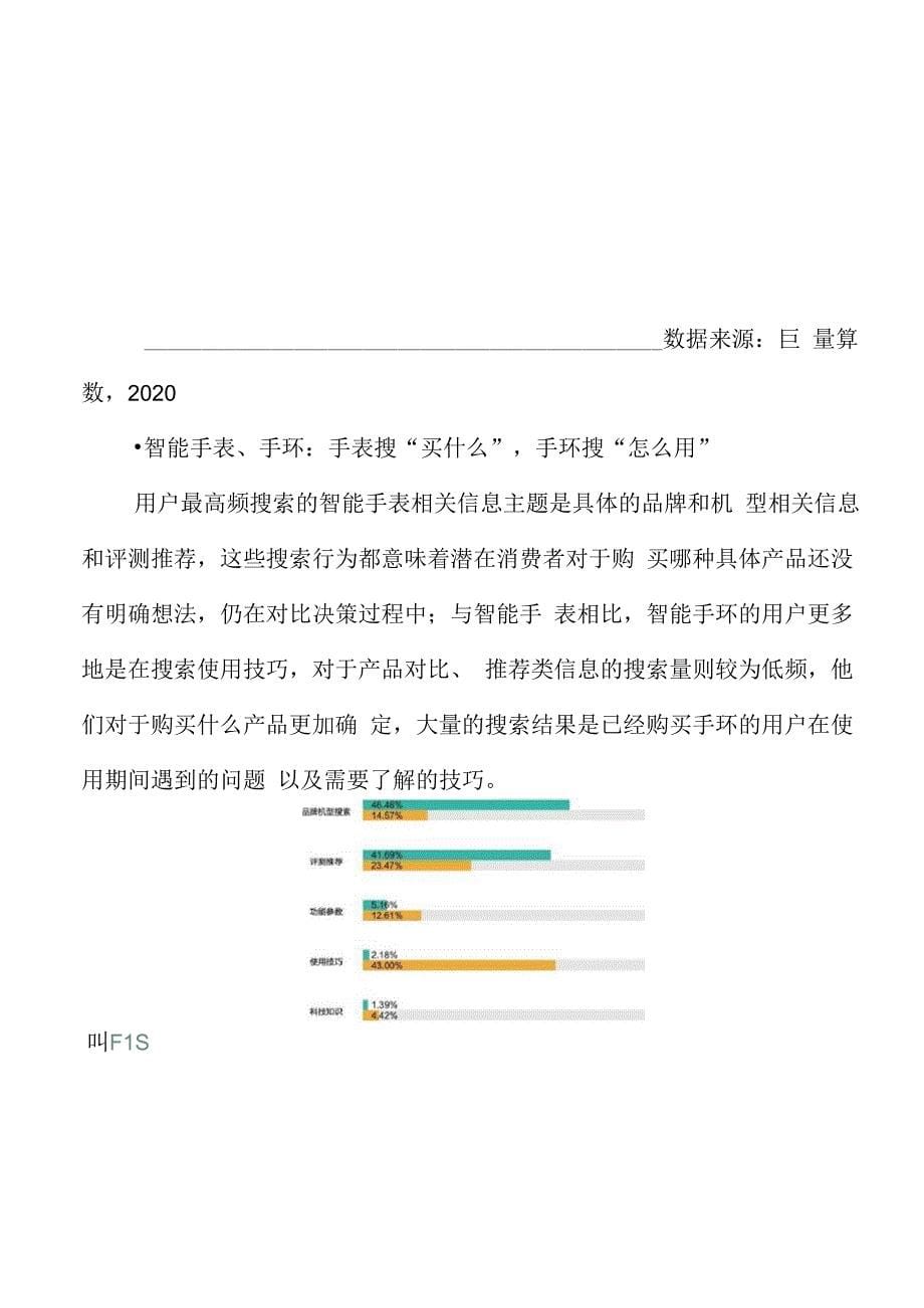 2021智能穿戴设备行业白皮书_第5页