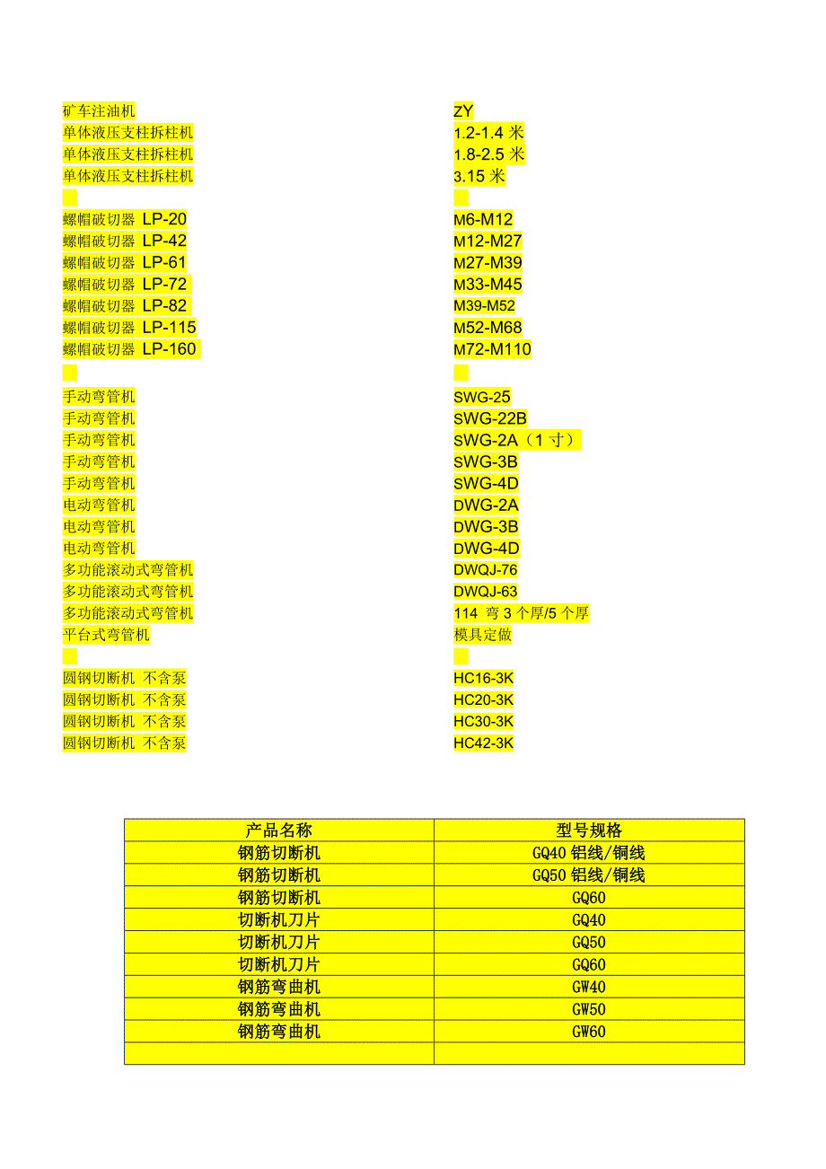 GQ40钢筋切断机.doc_第2页